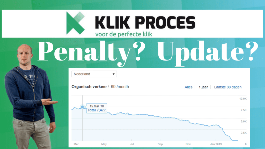 Geraakt Door Google Algoritme Update of Penalty? Hier Alle Oplossingen