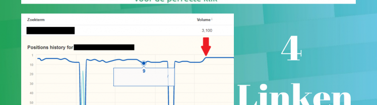 stijging google 4 backlinks